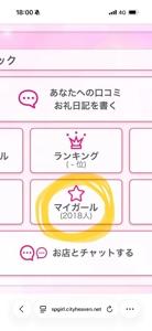 日記を見てくださってありがとう