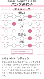 パンダ系らしい。。。