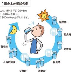 これからッ??
