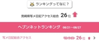 宮崎ちゃんこ中央通店　ふみ