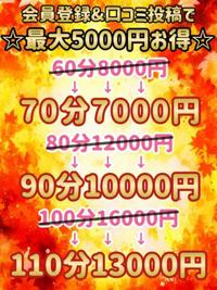 大分・別府ちゃんこ三川店(大分市) しゅり