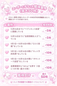 フェアリー【鹿児島店】　ふわり【未経験の超新星★】