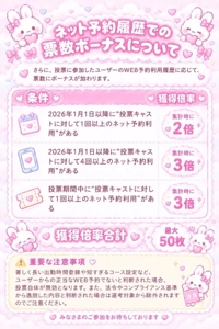  ふわり【未経験の超新星★】