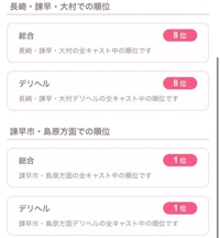 CLOVER HEART（クローバーハート） 諫早市デリヘル しーな   写メ日記「嬉しい結果本当にありがとう」