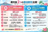 詳細は各人お調べ下さい!!