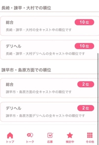 CLOVER HEART（クローバーハート） 諫早市デリヘル しーな   写メ日記「びっくり」