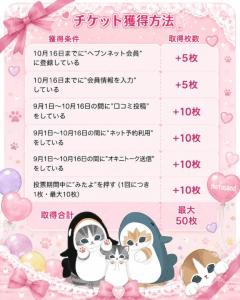 TheGrandPhoenix ナナ※少々Hな新妻さん 今週のmofusand??