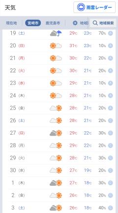 ☀☀☀☀☀