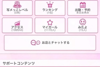 アクセス数No.1？！？！！？？