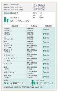 大人の遊園痴「スピーディー」　ライン会員登録QR
