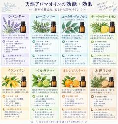 Ritz Aroma　Luna【ルナ】