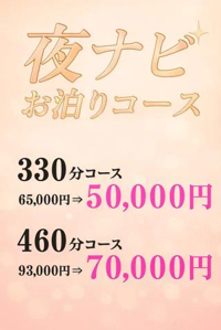 待ちナビ　ことね
